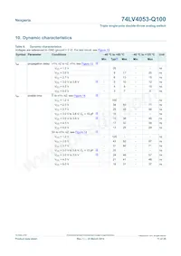 74LV4053BQ-Q100X Datasheet Pagina 11