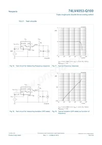 74LV4053BQ-Q100X Datasheet Page 16