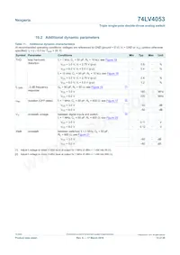 74LV4053DB Datasheet Page 15