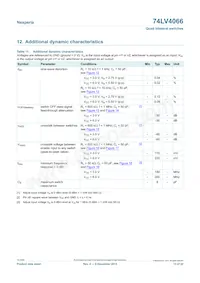 74LV4066DB Datasheet Pagina 13