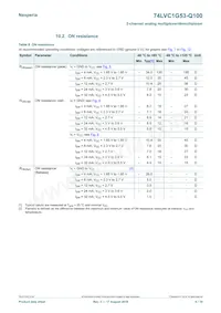 74LVC1G53DC-Q100H Datasheet Page 6