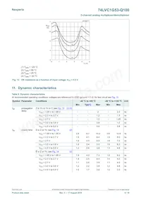 74LVC1G53DC-Q100H Datasheet Page 9