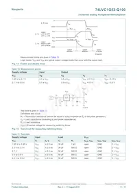 74LVC1G53DC-Q100H Datasheet Page 11