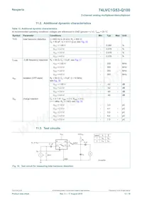 74LVC1G53DC-Q100H Datasheet Pagina 12