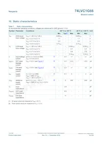 74LVC1G66GW Datasheet Page 5