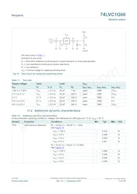 74LVC1G66GW Datasheet Page 12