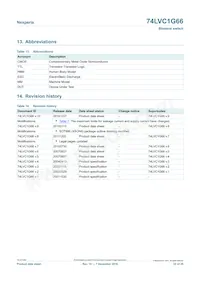 74LVC1G66GW Datasheet Page 22