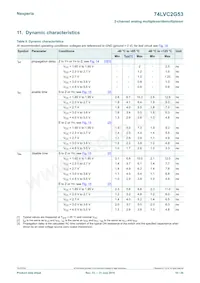 74LVC2G53GD Datasheet Page 10