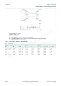 74LVC2G53GD Datasheet Page 12