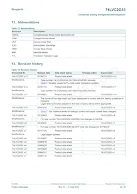 74LVC2G53GD Datasheet Page 22