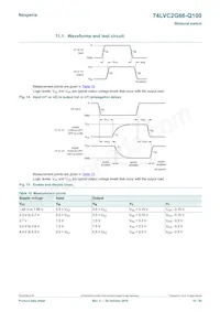 74LVC2G66DP-Q100H Datasheet Page 10