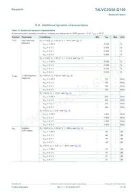 74LVC2G66DP-Q100H Datasheet Pagina 12