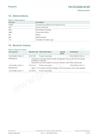 74LVC2G66DP-Q100H Datasheet Pagina 18