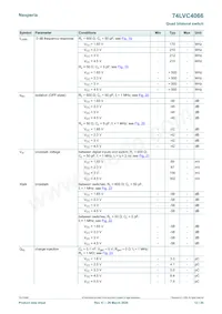 74LVC4066D Datasheet Page 12