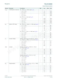 74LVC4066D Datasheet Pagina 12