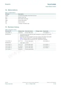 74LVC4066D Datasheet Page 18