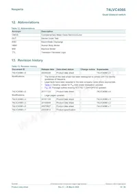 74LVC4066D Datasheet Pagina 18