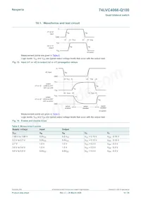 74LVC4066PW-Q100J Datasheet Page 10