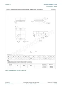 74LVC4066PW-Q100J Datasheet Page 16
