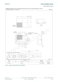 74LVC4066PW-Q100J Datenblatt Seite 17