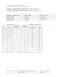 7705201EA Datasheet Page 3