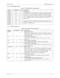 78Q8430-100IGTR/F Datasheet Page 15