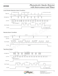 A5366CLWTR-T Datasheet Page 11