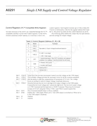 A8291SETTR-T Datasheet Pagina 12