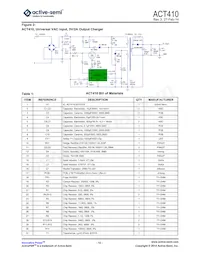 ACT410US-T 데이터 시트 페이지 12