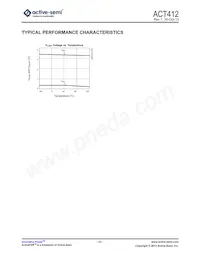 ACT412US-T 데이터 시트 페이지 15