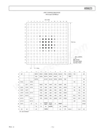 AD6623ASZ Datasheet Page 13