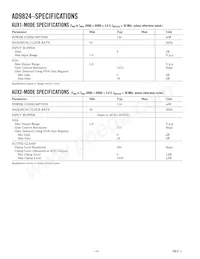 AD9824KCPZRL Datasheet Page 4