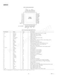 AD9824KCPZRL Datasheet Page 6
