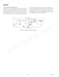 AD9824KCPZRL Datasheet Page 20