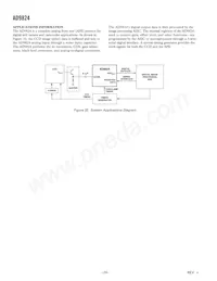 AD9824KCPZRL Datasheet Pagina 20