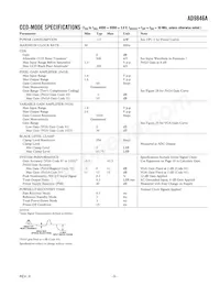 AD9846AJSTZRL Datasheet Page 3
