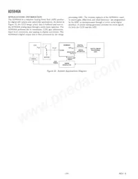 AD9846AJSTZRL Datasheet Page 20