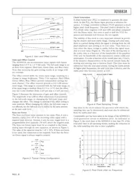 AD9883ABSTZ-RL140 Datasheet Page 11