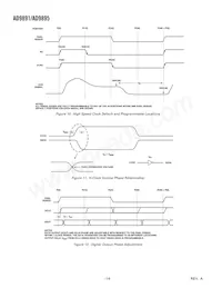 AD9895KBCZ Datasheet Page 14