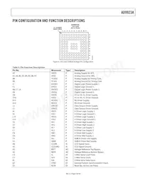 AD9923ABBCZRL Datasheet Page 9