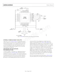 AD9944KCPZ Datasheet Page 18