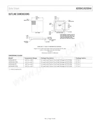 AD9944KCPZ Datasheet Page 19