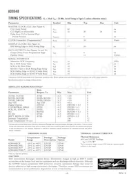 AD9948KCPZRL Datasheet Page 4