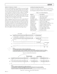 AD9948KCPZRL Datasheet Page 9