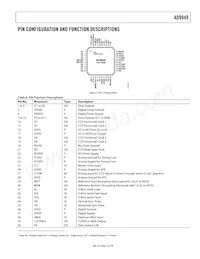 AD9949KCPZRL Datasheet Page 7