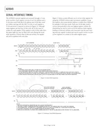AD9949KCPZRL Datasheet Page 12