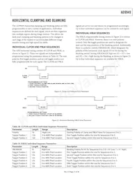 AD9949KCPZRL Datasheet Page 21