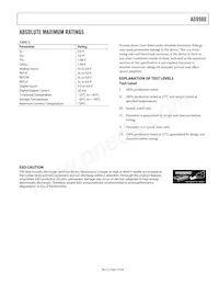 AD9980KSTZ-80 Datasheet Page 5
