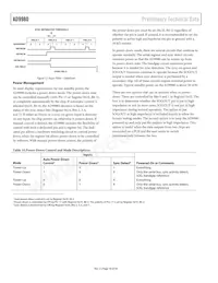 AD9980KSTZ-80 Datasheet Page 18