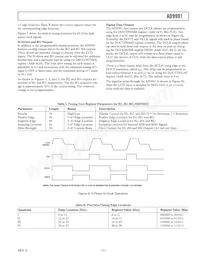 AD9991KCPZRL Datasheet Page 11